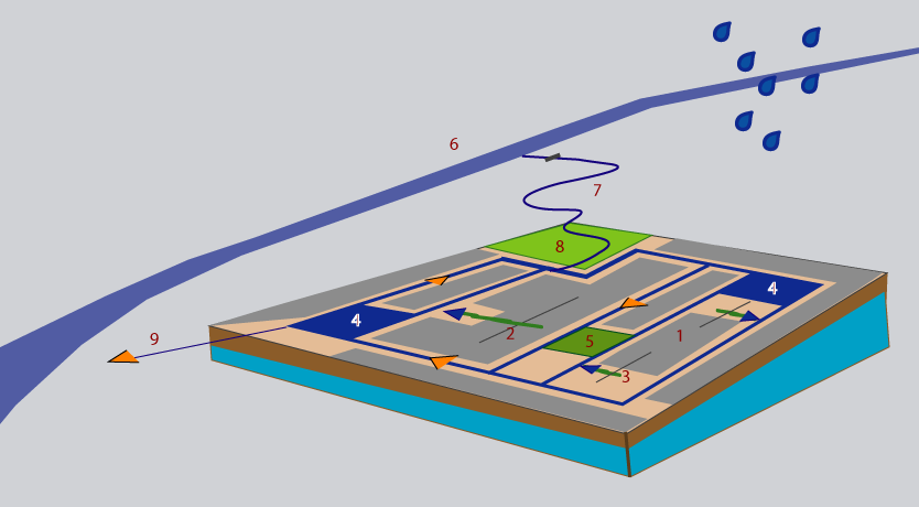 model voor isolatie