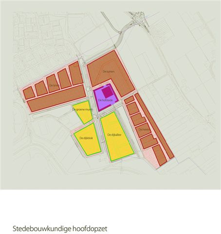 tekening van de analyse van woonwijken