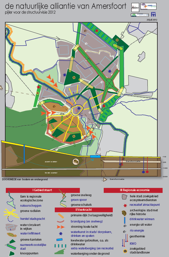 De conclusies getekent in een kaart voor Amersfoort