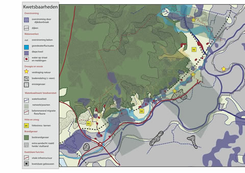 kwetsbaarhedenkaart klimaatatelier Rheden